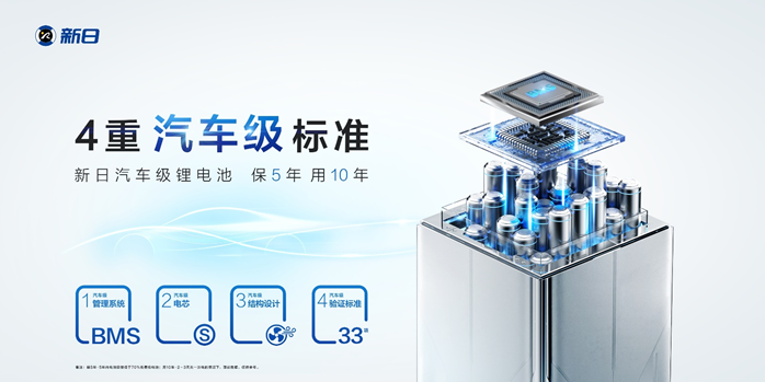 medias-uploads/ty-202204/553af786c4bd2260538e7bf2081fa600.png image.png